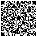 QR code with Mega Force Temporaries contacts