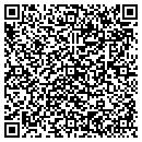 QR code with A Womans Chces Clumbus Cnty NC contacts