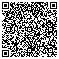QR code with Custom Signs contacts