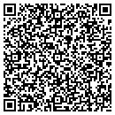 QR code with Communication Strategies contacts
