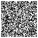 QR code with Mailbox Rplcmnts Unlimited LLC contacts