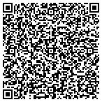 QR code with Material Handling Technologies contacts