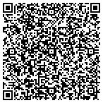 QR code with Mitsubishi Electric Automation contacts