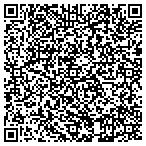 QR code with Summit Cable Service Of Thom-A-Lex contacts