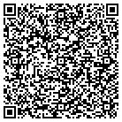 QR code with Mojica's Indoor Batting Cages contacts