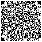 QR code with Saussy Burbank Construction Co contacts