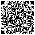 QR code with Platinum Cuts contacts
