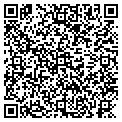 QR code with Locklear Dock Jr contacts