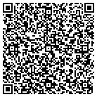 QR code with Mobile Home Super Store contacts
