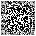 QR code with Housing Neighborhood Dev Department contacts