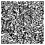 QR code with Precision Sewing Machine Service contacts