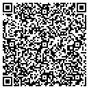 QR code with M & M Appraisal contacts