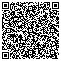 QR code with Pittman Signs contacts
