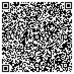 QR code with Affinity Models & Talent Agcy contacts