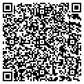 QR code with Cutting Edge contacts
