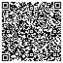 QR code with Miller's Produce contacts