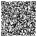 QR code with Charmalures contacts