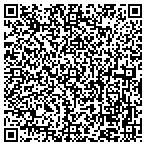 QR code with Phytomyco Research Corporation contacts