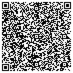 QR code with Johnston County Sheriff's Department contacts
