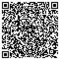 QR code with Brakes Plus contacts