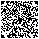 QR code with Monks Furniture Warehouse Inc contacts