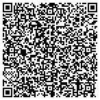 QR code with Village At Nags Head Beach Clb contacts