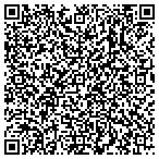QR code with Percel Hammond's Construction contacts
