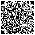 QR code with Kids Playland contacts