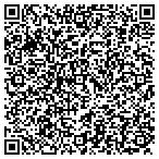 QR code with Justus Built-In Vacuum Systems contacts