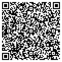 QR code with Cynthias Salon & Spa contacts