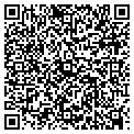 QR code with Synergetics Inc contacts
