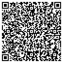 QR code with Surplus Depot contacts