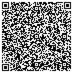 QR code with Mega Force Staffing Service Inc contacts