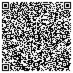 QR code with Smart Card Retail Systems Gree contacts