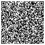 QR code with Prices Refrigeration & Heating Service contacts