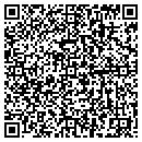 QR code with Super Duper Food Store contacts