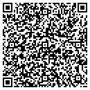 QR code with Southerland Group Inc contacts