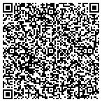 QR code with Morganton Purchasing Department contacts