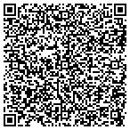 QR code with Mortgage South Financial Service contacts