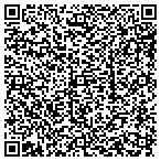 QR code with Infrastructure Technology Service contacts