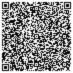QR code with Trianguulum Consulting Service Inc contacts