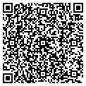 QR code with Staggs Cuts contacts