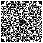 QR code with International Triangle Trading contacts