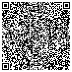 QR code with Philip M Straugan Backhoe Service contacts