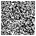 QR code with Panther Technologies contacts