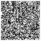QR code with Mackey's Ferry Peanuts & Gifts contacts