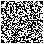 QR code with First Choice Temporaries Servi contacts