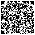 QR code with Stephen D Guthrie MD contacts