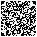 QR code with Netcarolina contacts