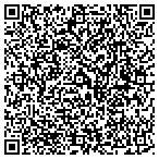 QR code with Cloninger Automotive Service Center contacts